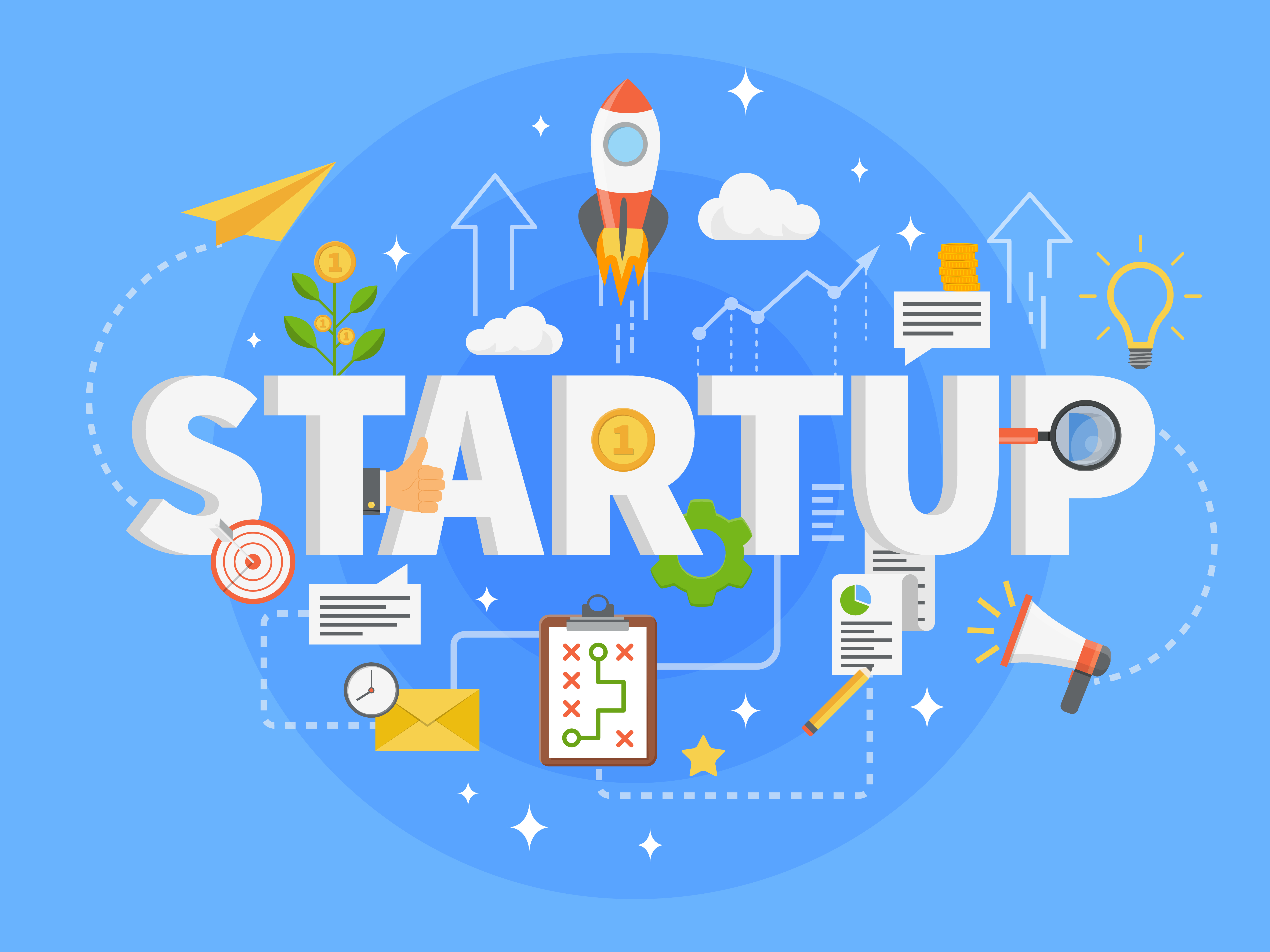 Indian startups' investment
