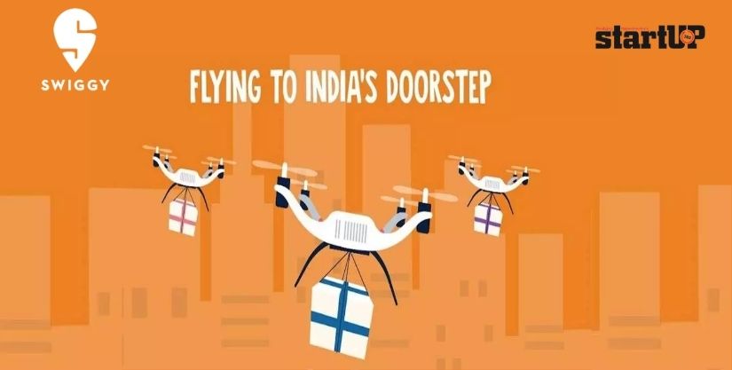 Swiggy’s Innovation Drone-Based Deliveries in Grocery Services