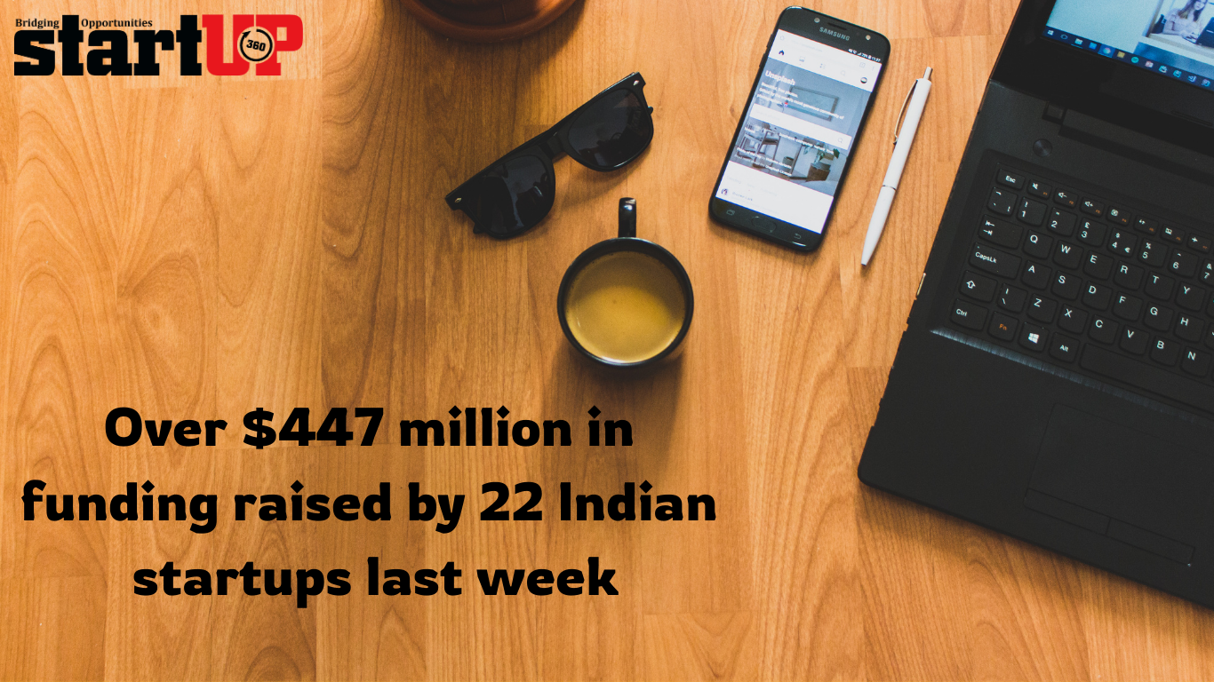 Over $447 million in funding raised by 22 Indian startups last week