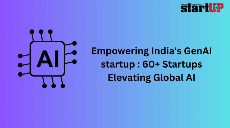 Empowering India's GenAI startup 60+ Startups Elevating Global AI